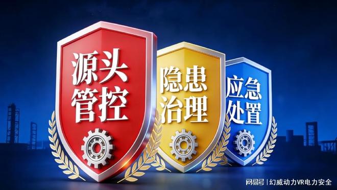 防线组织严密稳固,风险有效控制措施